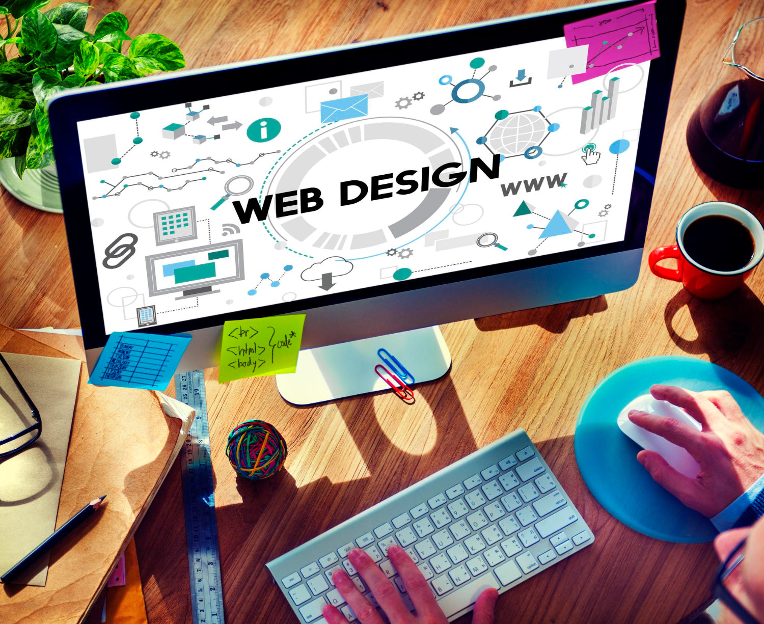 Website Starter Package – Digital Service Bundle